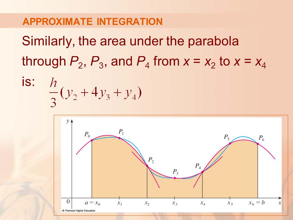 APPROXIMATE INTEGRATION Similarly, the area under the parabola through P 2, P 3, and P 4 from x = x 2 to x = x 4 is: