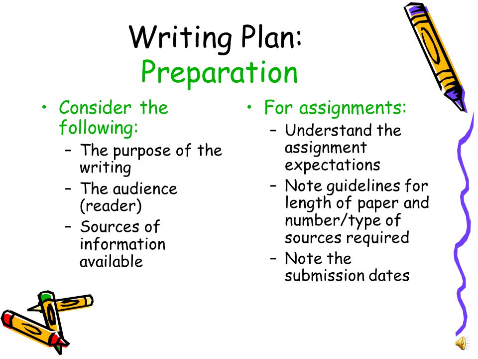 Writing Plan Regardless of what writing style you are using, your writing should include: –Title (or topic) –Introduction –Body –Conclusion