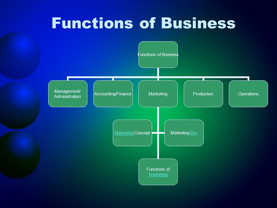 marketing functions