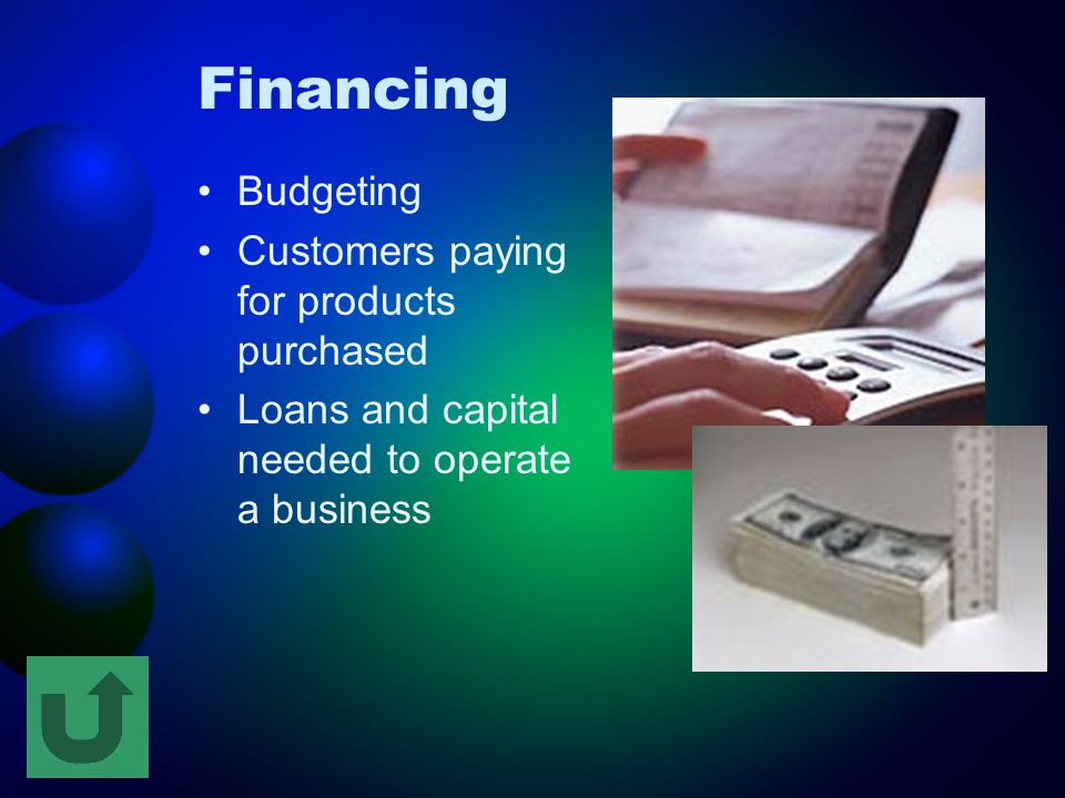 Financing Budgeting Customers paying for products purchased Loans and capital needed to operate a business