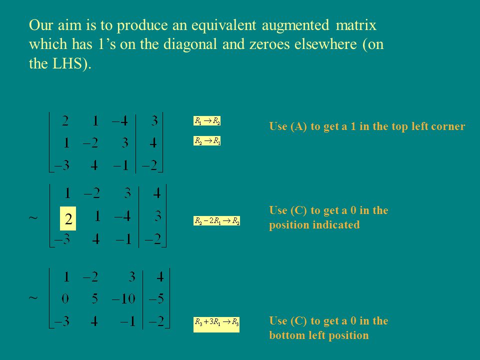 2 Linear Equations Objectives 1 Introduction To Gaussian 6 Example 2 Solve For X Y And Z The First Step Is To Construct Augmented Matrix Coefficients Constant Terms