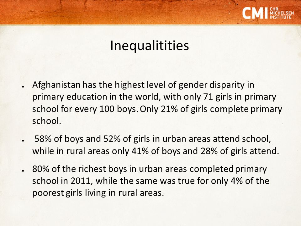 Inequalitities ● Afghanistan has the highest level of gender disparity in primary education in the world, with only 71 girls in primary school for every 100 boys.