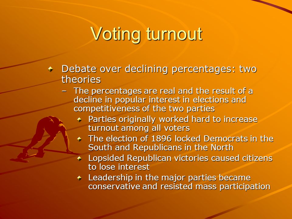 Voting turnout Debate over declining percentages: two theories –The percentages are real and the result of a decline in popular interest in elections and competitiveness of the two parties Parties originally worked hard to increase turnout among all voters The election of 1896 locked Democrats in the South and Republicans in the North Lopsided Republican victories caused citizens to lose interest Leadership in the major parties became conservative and resisted mass participation