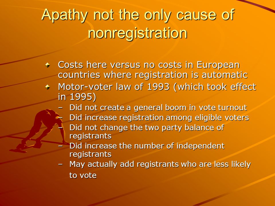 Apathy not the only cause of nonregistration Costs here versus no costs in European countries where registration is automatic Motor-voter law of 1993 (which took effect in 1995) –Did not create a general boom in vote turnout –Did increase registration among eligible voters –Did not change the two party balance of registrants –Did increase the number of independent registrants –May actually add registrants who are less likely to vote