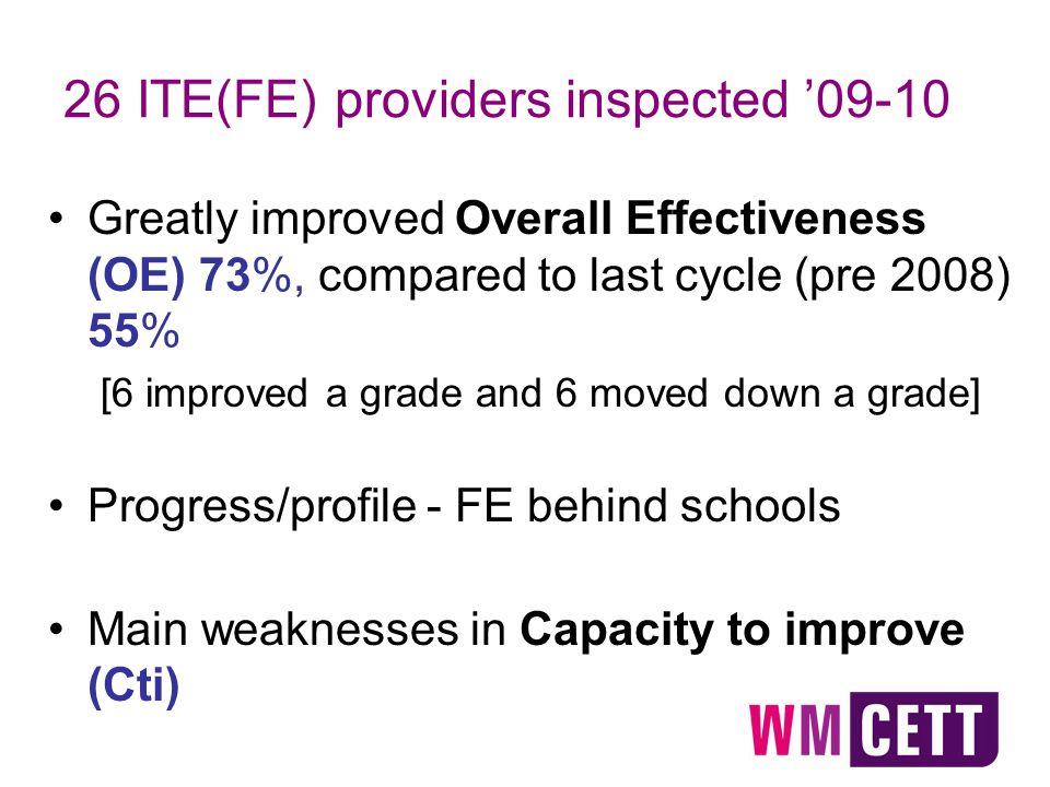 26 ITE(FE) providers inspected ’09-10 Greatly improved Overall Effectiveness (OE) 73%, compared to last cycle (pre 2008) 55% [6 improved a grade and 6 moved down a grade] Progress/profile - FE behind schools Main weaknesses in Capacity to improve (Cti)
