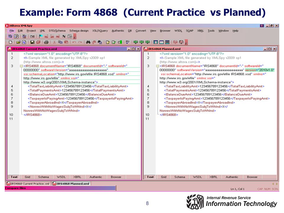 8 Example: Form 4868 (Current Practice vs Planned)