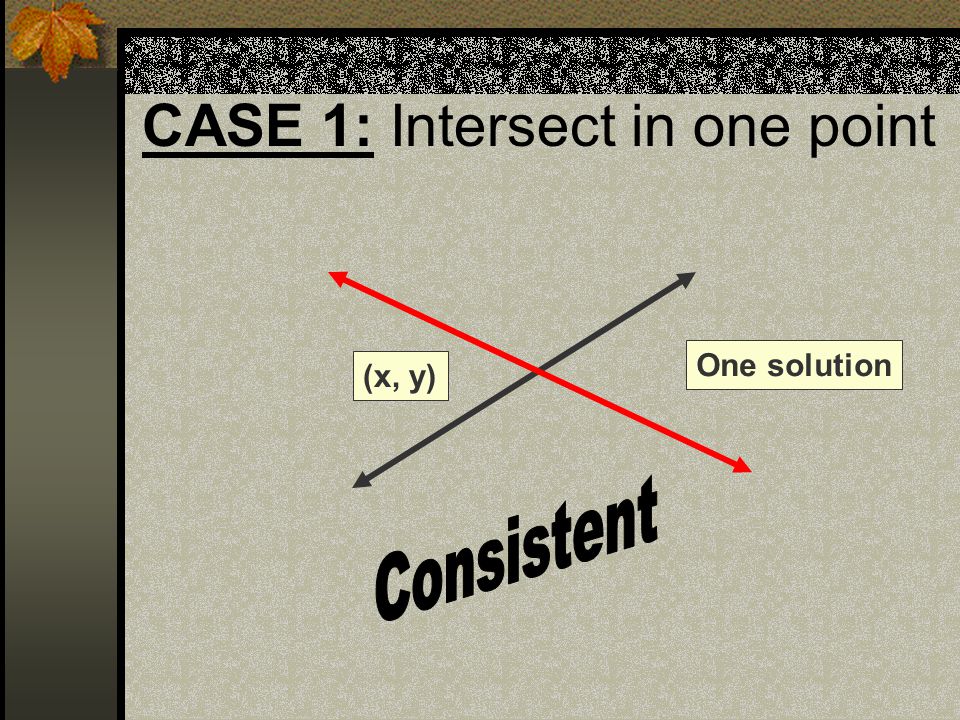 3 cases for two lines Case 1: Intersect in one point Case 2: Do not intersect Case 3 : Same line