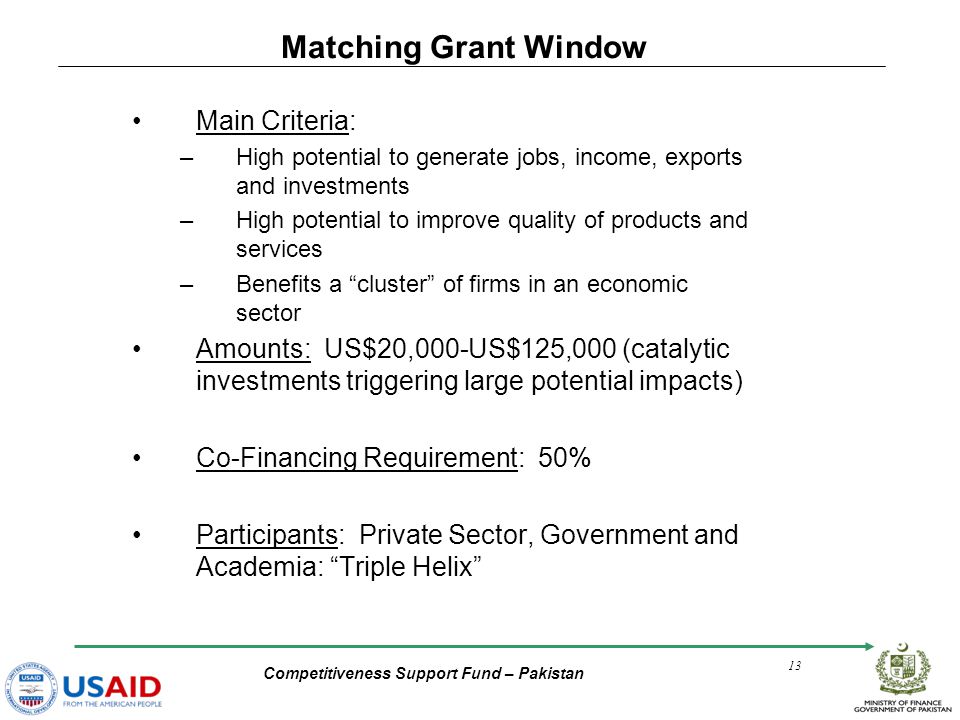 Competitiveness Support Fund – Pakistan 13 Main Criteria: –High potential to generate jobs, income, exports and investments –High potential to improve quality of products and services –Benefits a cluster of firms in an economic sector Amounts: US$20,000-US$125,000 (catalytic investments triggering large potential impacts) Co-Financing Requirement: 50% Participants: Private Sector, Government and Academia: Triple Helix Matching Grant Window