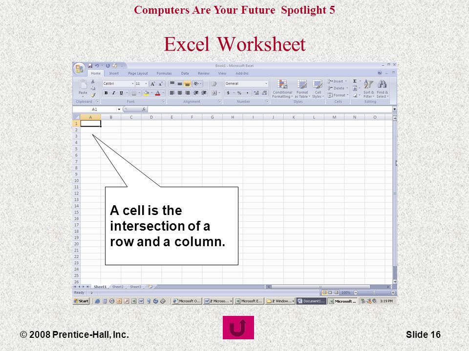 Computers Are Your Future Spotlight 5 © 2008 Prentice-Hall, Inc.Slide 16 Excel Worksheet A cell is the intersection of a row and a column.