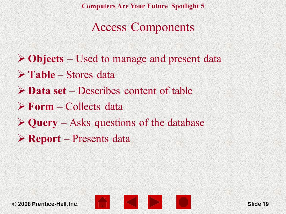 Computers Are Your Future Spotlight 5 © 2008 Prentice-Hall, Inc.Slide 19 Access Components  Objects – Used to manage and present data  Table – Stores data  Data set – Describes content of table  Form – Collects data  Query – Asks questions of the database  Report – Presents data