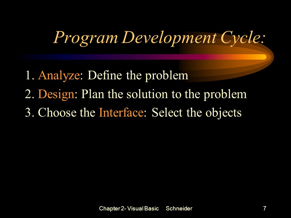 Chapter 2- Visual Basic Schneider7 Program Development Cycle: 1.