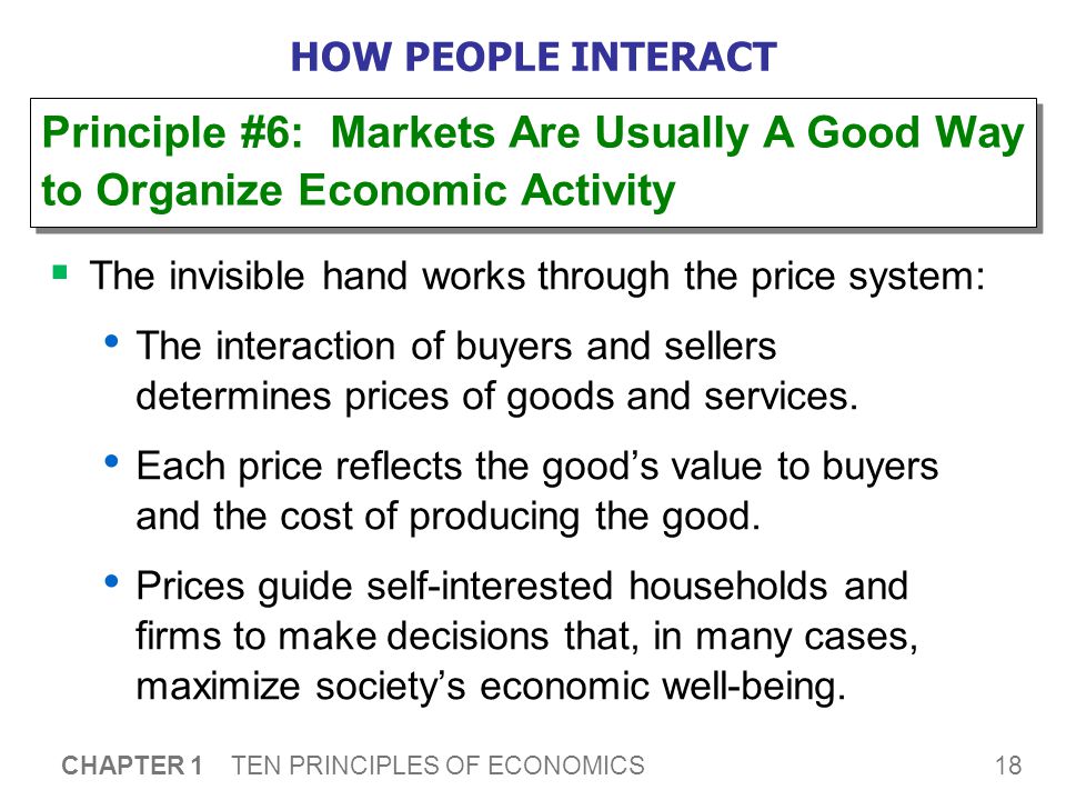 18 CHAPTER 1 TEN PRINCIPLES OF ECONOMICS HOW PEOPLE INTERACT  The invisible hand works through the price system: The interaction of buyers and sellers determines prices of goods and services.