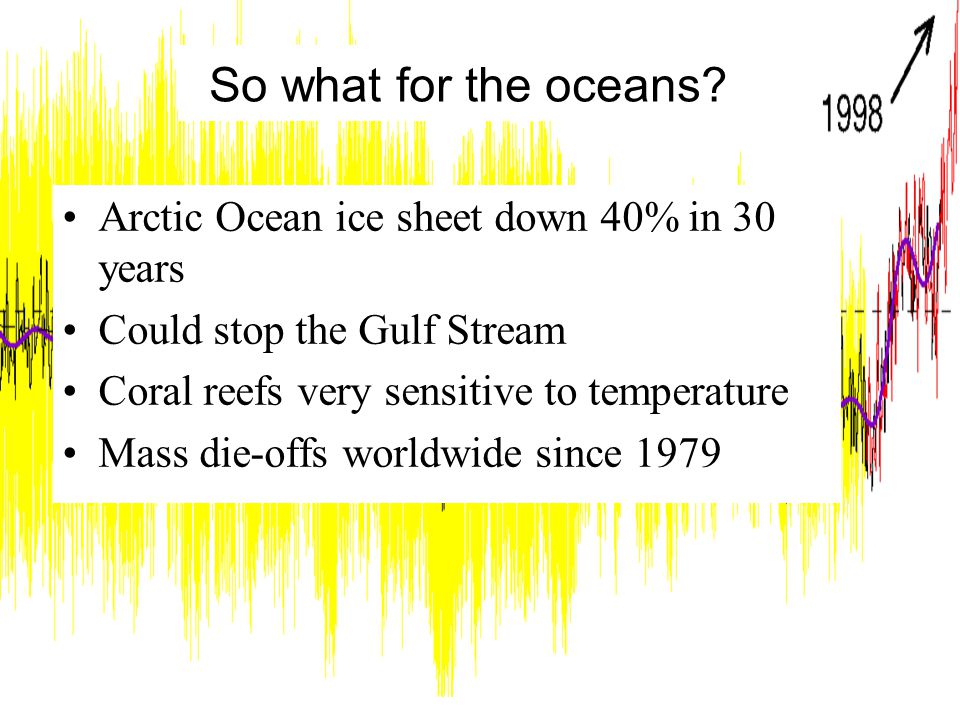 Arctic Ocean ice sheet down 40% in 30 years Could stop the Gulf Stream Coral reefs very sensitive to temperature Mass die-offs worldwide since 1979 So what for the oceans