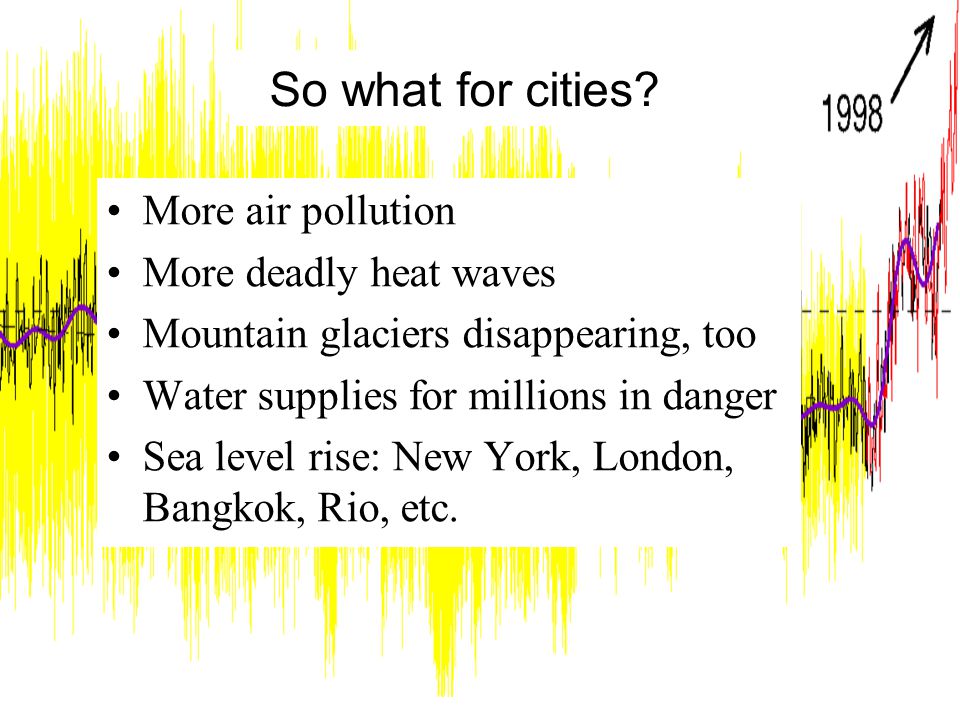 More air pollution More deadly heat waves Mountain glaciers disappearing, too Water supplies for millions in danger Sea level rise: New York, London, Bangkok, Rio, etc.