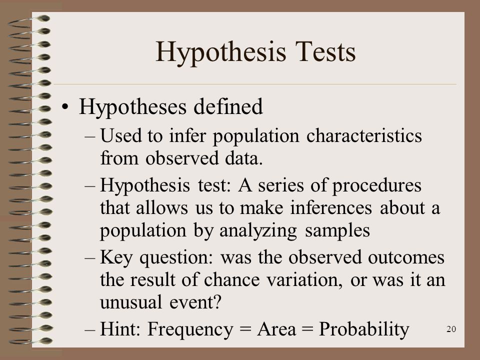 Hypothesis Characteristics
