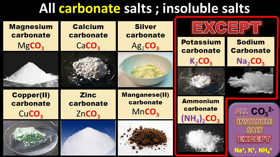 All carbonate salts ; insoluble salts Magnesium carbonate MgCO 3 Calcium carbonate CaCO 3 Silver carbonate Ag 2 CO 3 Other names[hide] Silver(I)Carbonate Copper(II) carbonate CuCO 3 Zinc carbonate ZnCO 3 Manganese(II) carbonate MnCO 3 Potassium carbonate K 2 CO 3 Sodium Carbonate Na 2 CO 3 Ammonium carbonate (NH 4 ) 2 CO 3 CO 3 2-