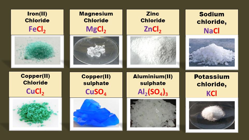 Copper(II) Chloride CuCl 2 Iron(II) Chloride FeCl 2 Magnesium Chloride MgCl 2 Copper(II) sulphate CuSO 4 Aluminium(II) sulphate Al 2 (SO 4 ) 3 Zinc Chloride ZnCl 2 Potassium chloride, KCl Sodium chloride, NaCl