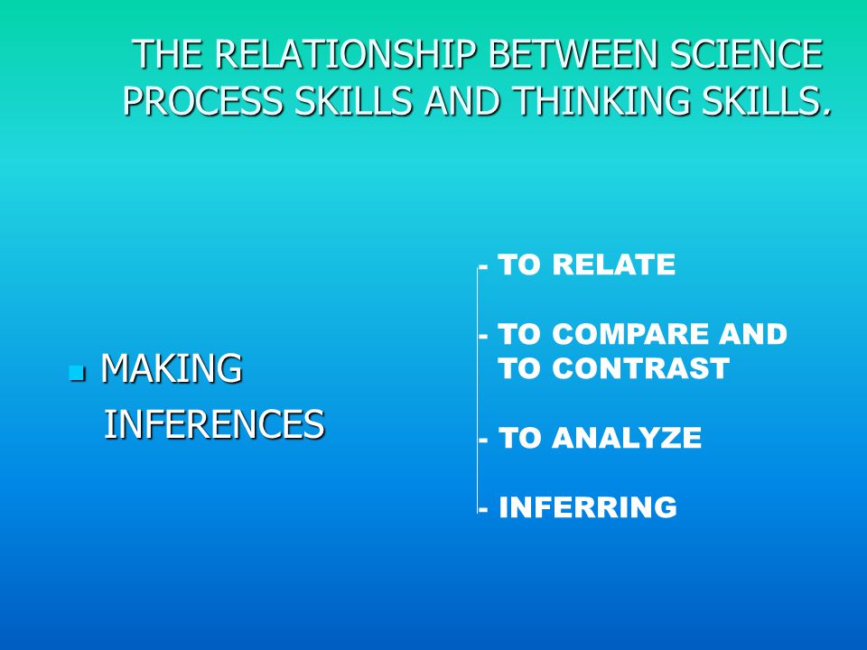 THE RELATIONSHIP BETWEEN SCIENCE PROCESS SKILLS AND THINKING SKILLS.