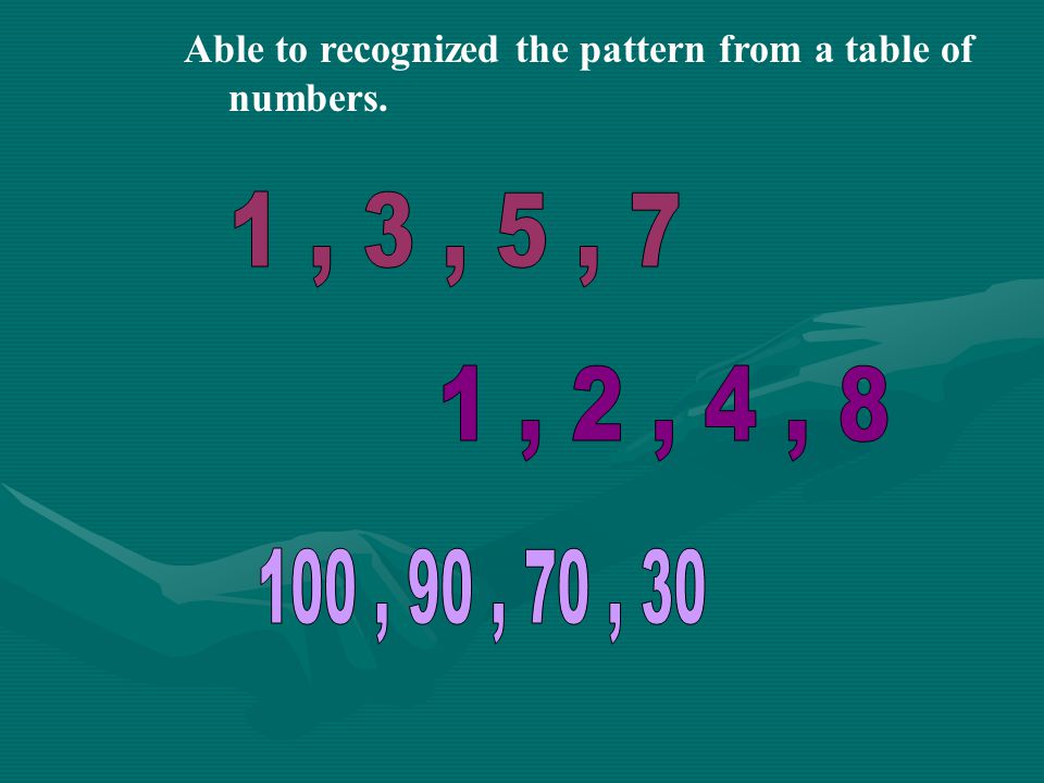 Able to count and compare quantity of items in different groups.