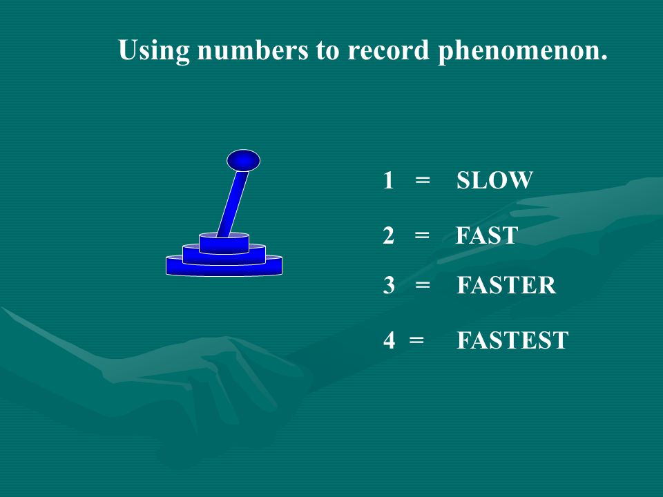 3. Using numbers to record phenomenon. 0 = STOP 1=1= SLOW 2 = FAST 3 = FASTEST