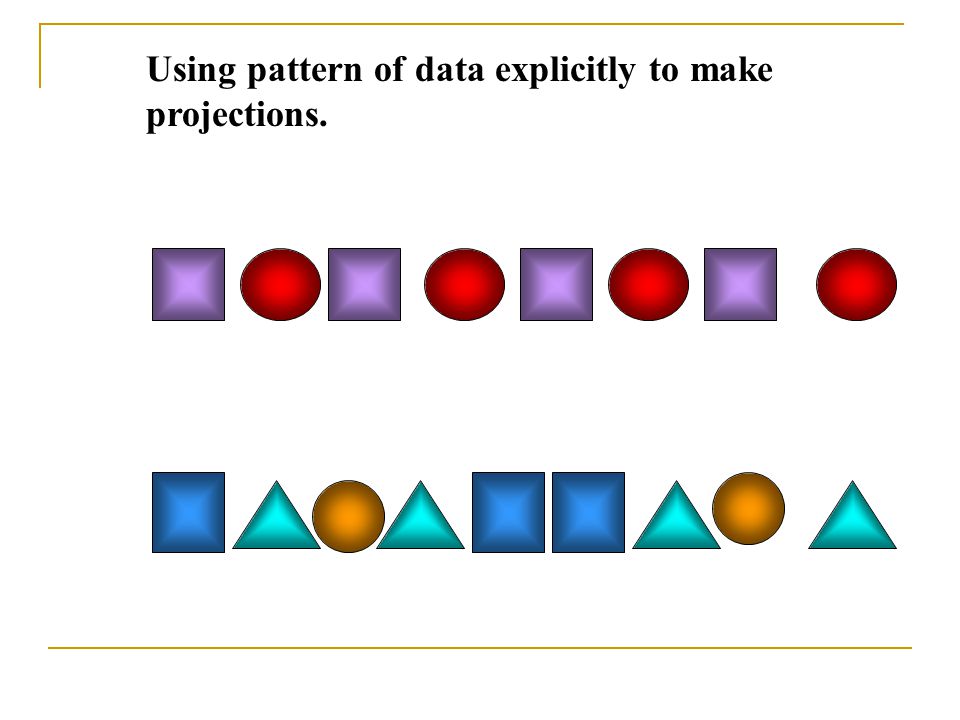 7. Being cautious in making assumption about a certain pattern of data beyond the evidence at hand.
