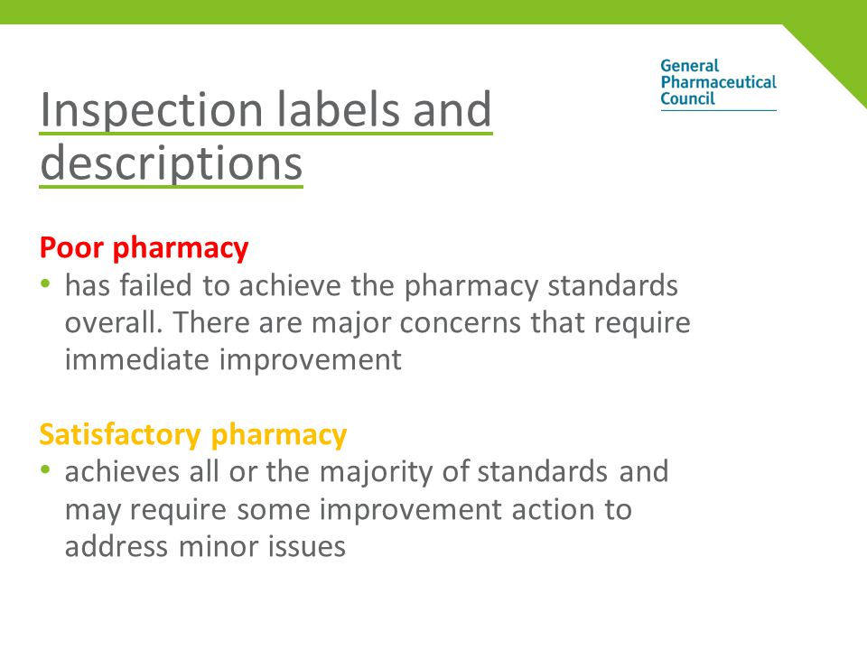 Inspection labels and descriptions Poor pharmacy has failed to achieve the pharmacy standards overall.