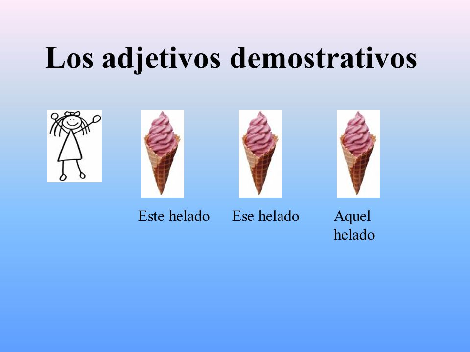 Este heladoEse heladoAquel helado Los adjetivos demostrativos