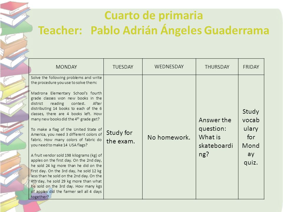 Cuarto de primaria Teacher: Pablo Adrián Ángeles Guaderrama MONDAYTUESDAY WEDNESDAY THURSDAYFRIDAY Solve the following problems and write the procedure you use to solve them: Madrona Elementary School s fourth grade classes won new books in the district reading contest.