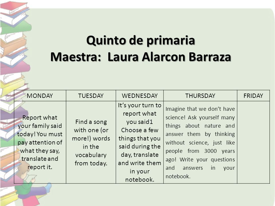 Quinto de primaria Maestra: Laura Alarcon Barraza MONDAYTUESDAY WEDNESDAY THURSDAYFRIDAY Report what your family said today.