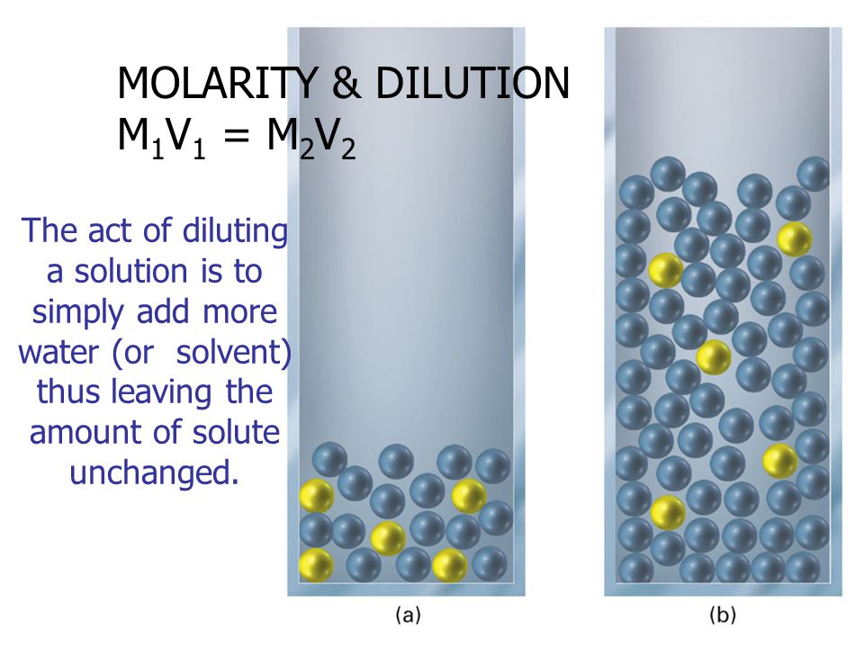 MOLARITY & DILUTION M 1 V 1 = M 2 V 2 The act of diluting a solution is to simply add more water (or solvent) thus leaving the amount of solute unchanged.