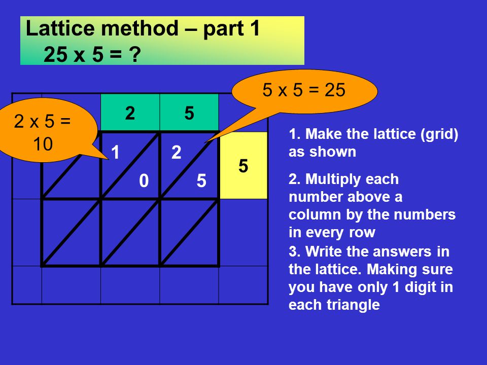 Multiplication And Division Homework