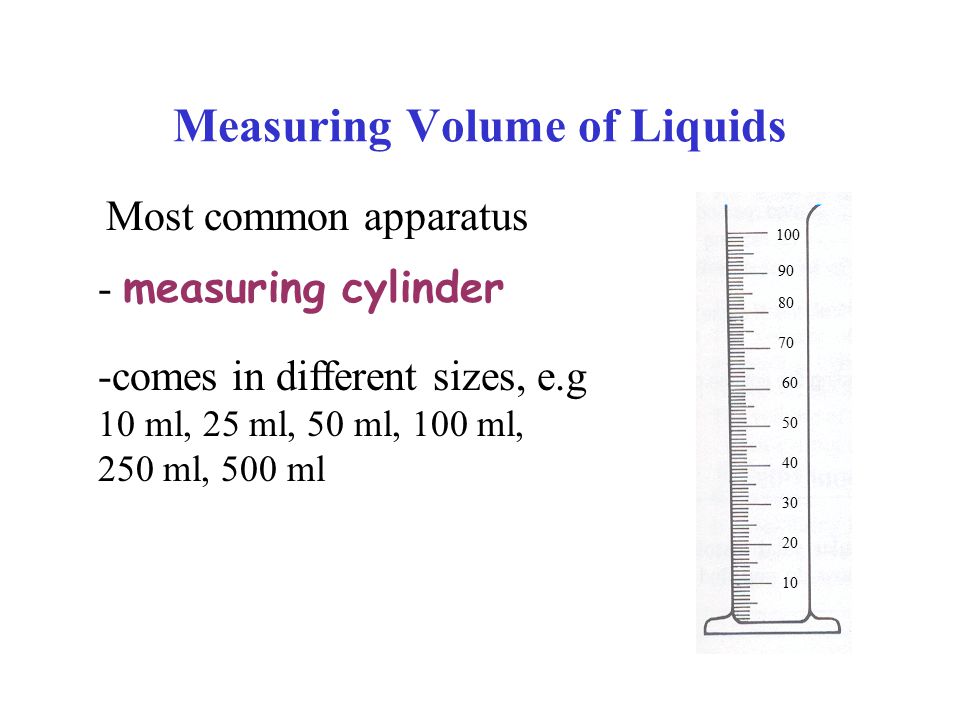 Measuring Volume of Liquids Most common apparatus - measuring cylinder comes in different sizes, e.g 10 ml, 25 ml, 50 ml, 100 ml, 250 ml, 500 ml
