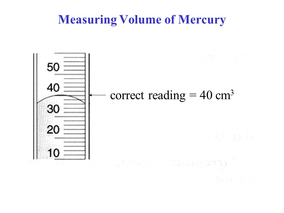 Measuring Volume of Mercury correct reading = 40 cm 3