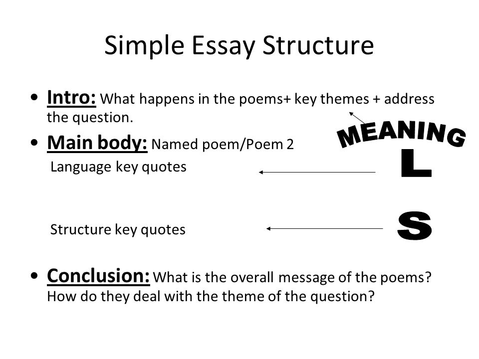 Killer Sales Speech Techniques Simple Essay Structure Hiring A Ielts Exam Preparation Writing Task One Bar Graphs Product Sales Proposal Template Argumentative Essay Topics High School also What Is A Thesis Of An Essay Essay About Healthy Diet