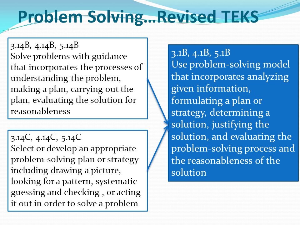 problem solving and justification problem solving and justification
