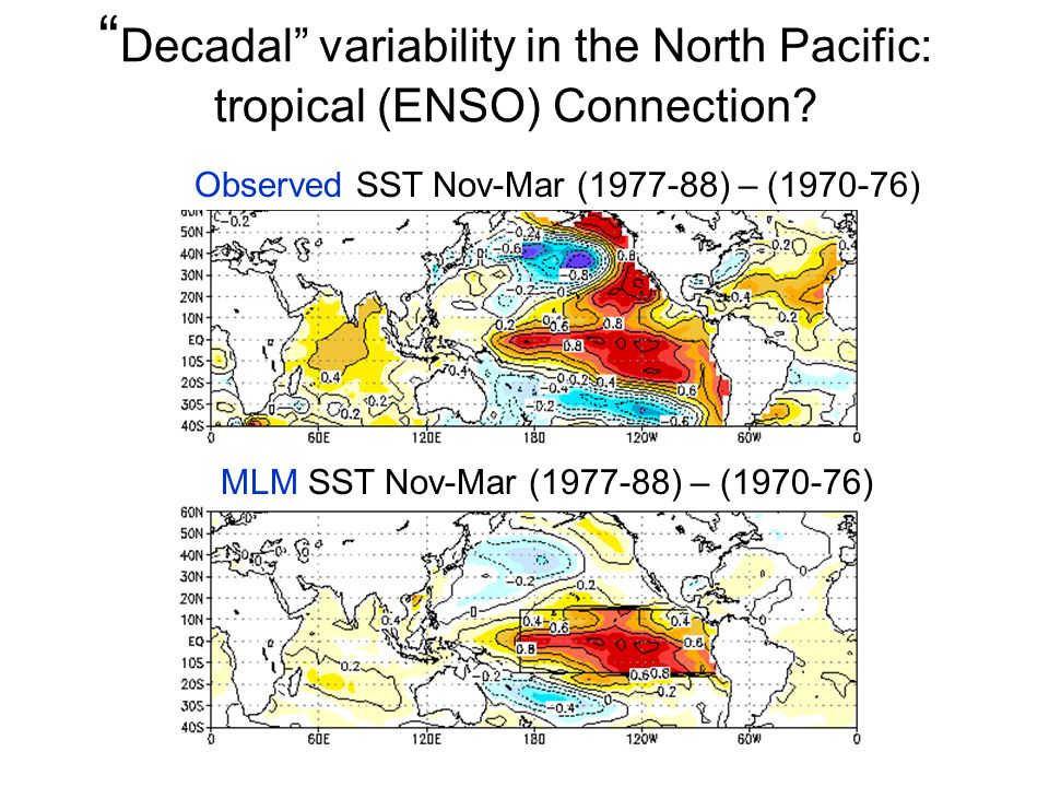 Decadal variability in the North Pacific: tropical (ENSO) Connection.