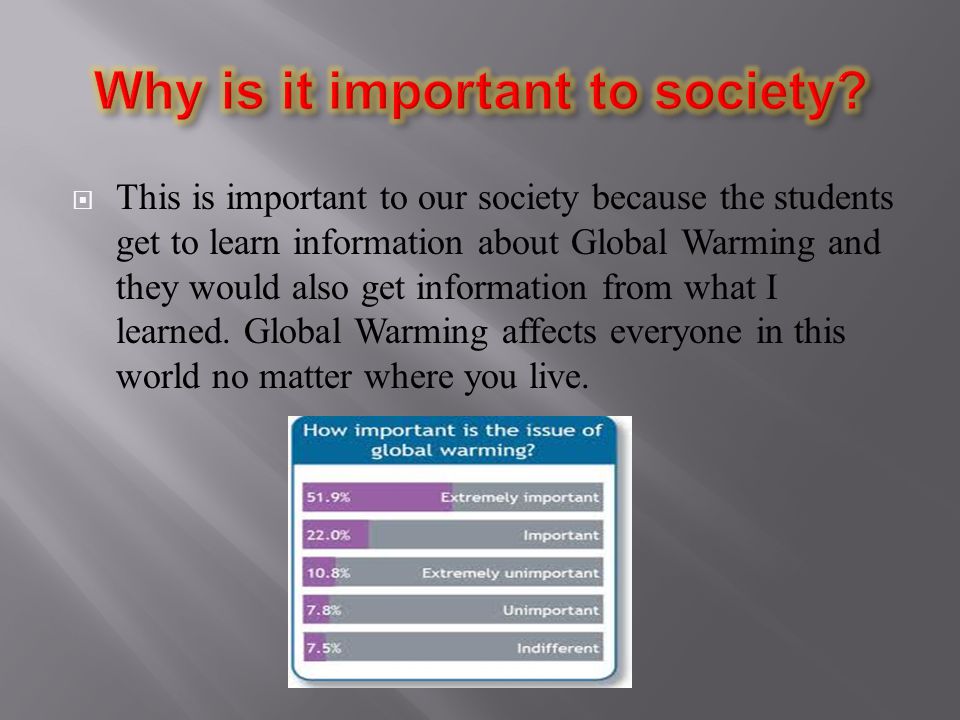  This is important to our society because the students get to learn information about Global Warming and they would also get information from what I learned.