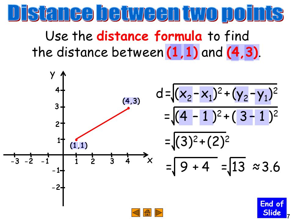 7 (1,1) = ( – ) 2 + ( – ) 2 1 End of Slide Use the distance formula to find y x d = (x 2 – x 1 ) 2 + (y 2 – y 1 ) 2 (4,3) = (3) 2 + (2) 2 = 9 + 4= 13≈ 3.6 the distance between (1,1) and (4,3).