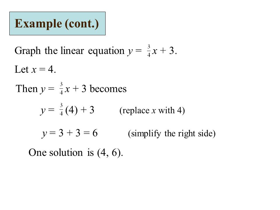 Example (cont.) Let x = 4. y = = 6 (simplify the right side) One solution is (4, 6).