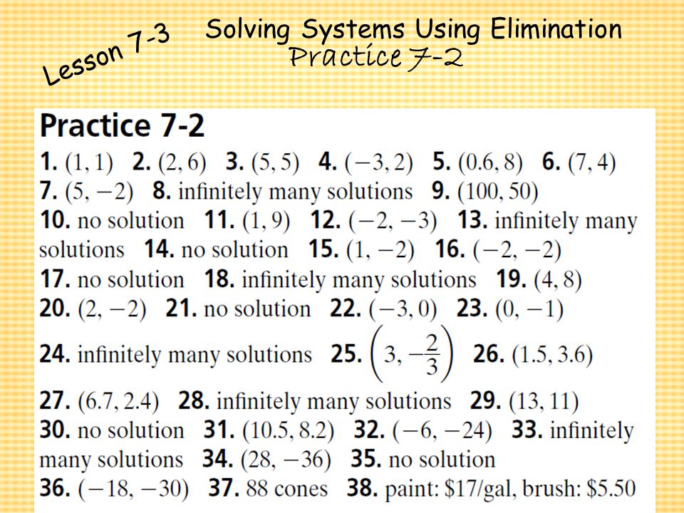 Solving Systems By Substitution Worksheet Answers Termolak Solving Systems By Graphing Worksheet 2 Of