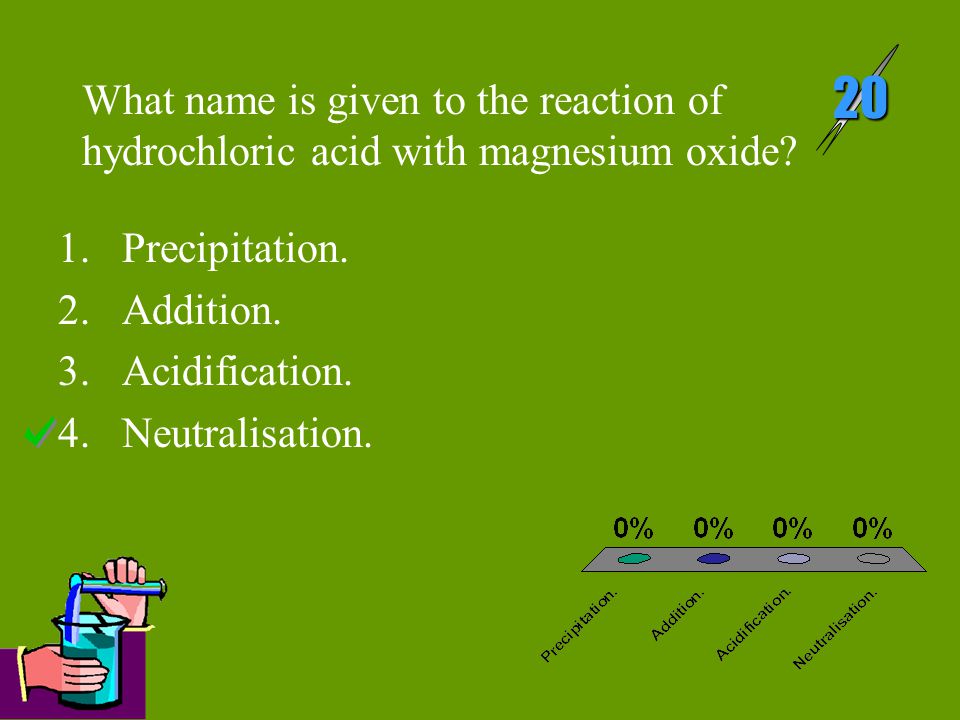 What name is given to the reaction of hydrochloric acid with magnesium oxide.