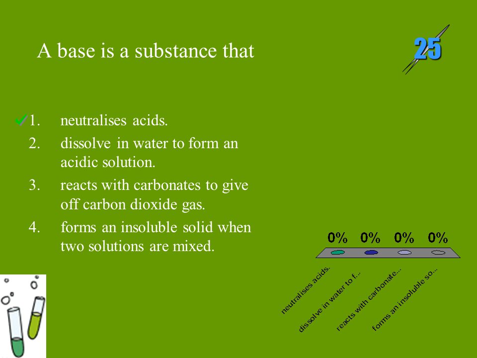 A base is a substance that 25 1.neutralises acids.