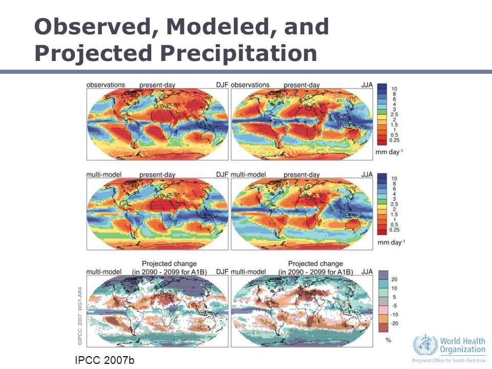 Observed, Modeled, and Projected Precipitation IPCC 2007b
