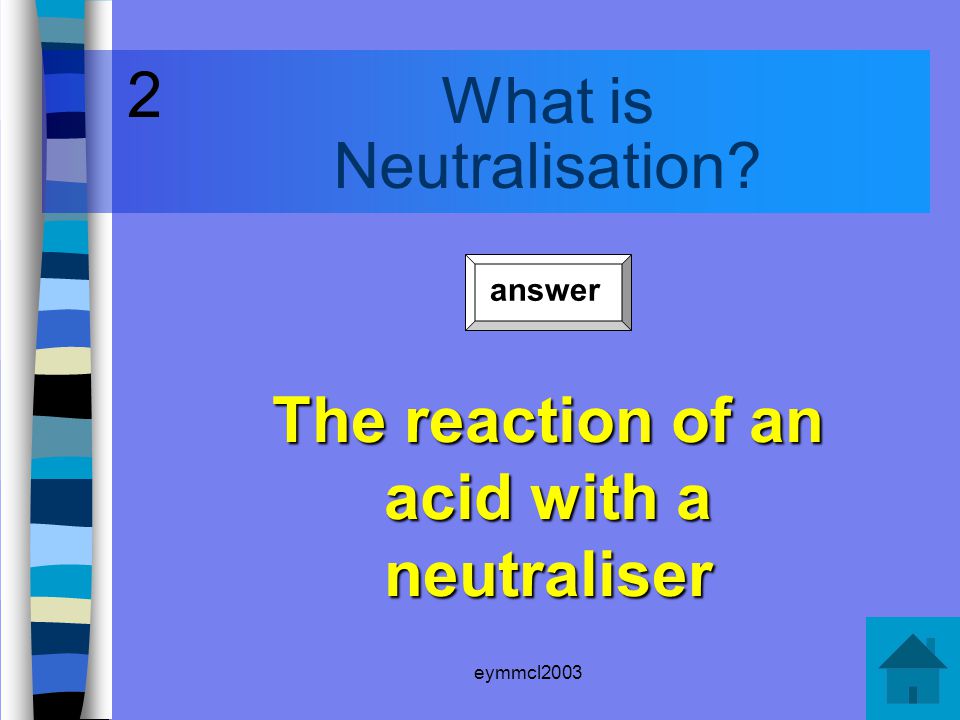 eymmcl2003 Give an everyday example of neutralisation.