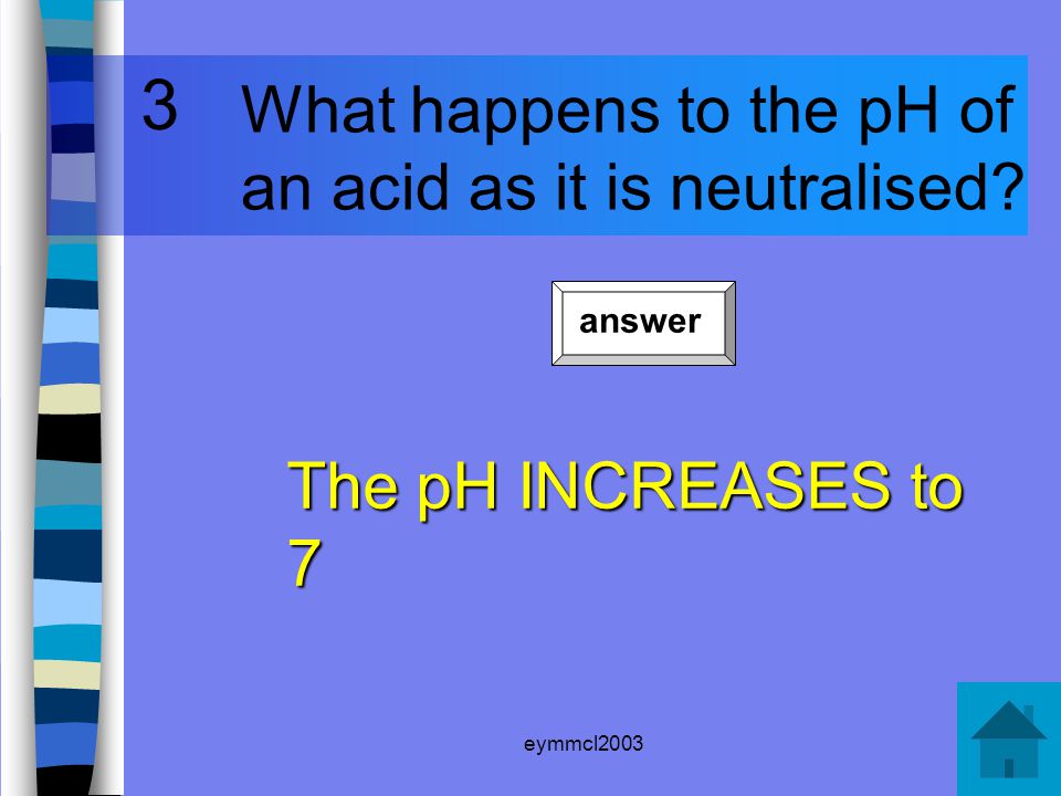 eymmcl2003 What is Neutralisation.
