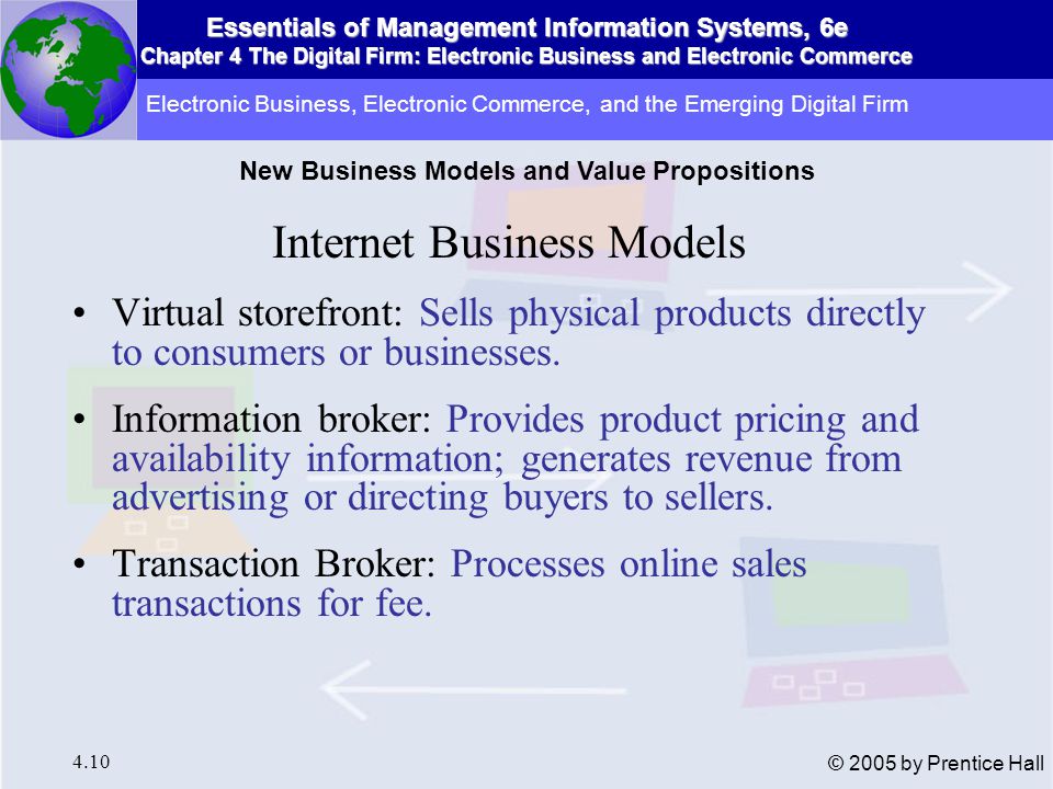Essentials of Management Information Systems, 6e Chapter 4 The Digital Firm: Electronic Business and Electronic Commerce 4.10 © 2005 by Prentice Hall Internet Business Models Virtual storefront: Sells physical products directly to consumers or businesses.