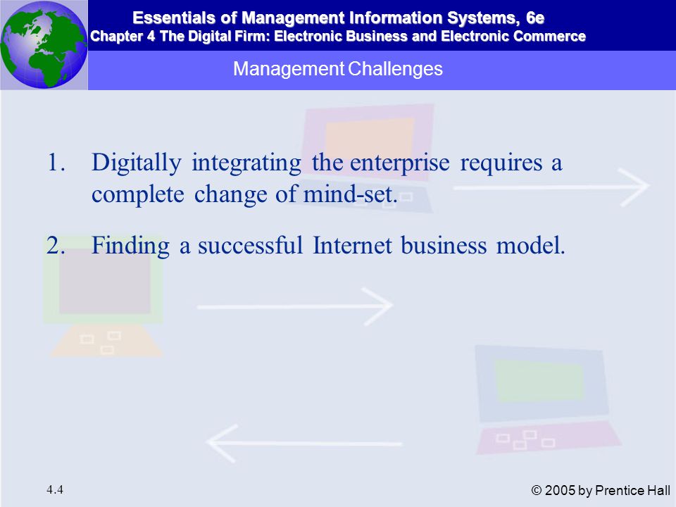 Essentials of Management Information Systems, 6e Chapter 4 The Digital Firm: Electronic Business and Electronic Commerce 4.4 © 2005 by Prentice Hall Management Challenges 1.Digitally integrating the enterprise requires a complete change of mind-set.