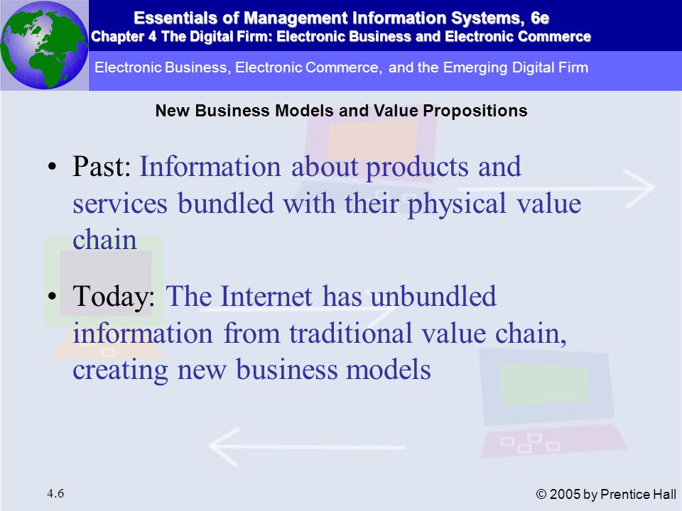 Essentials of Management Information Systems, 6e Chapter 4 The Digital Firm: Electronic Business and Electronic Commerce 4.6 © 2005 by Prentice Hall Past: Information about products and services bundled with their physical value chain Today: The Internet has unbundled information from traditional value chain, creating new business models Electronic Business, Electronic Commerce, and the Emerging Digital Firm New Business Models and Value Propositions