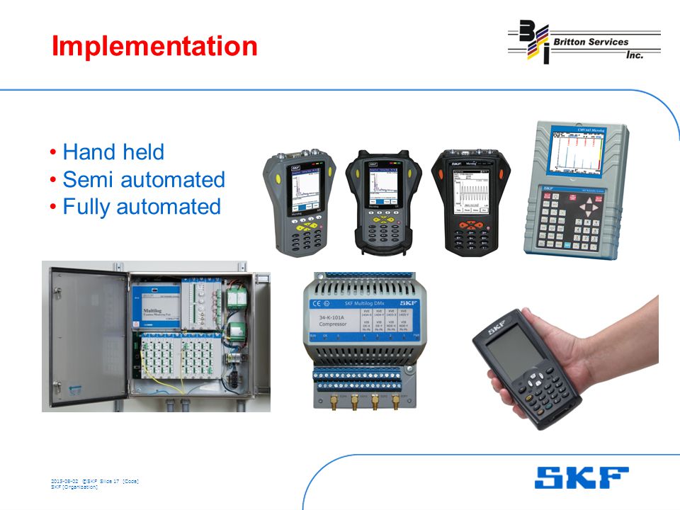 ©SKFSlide 17 [Code] SKF [Organization] Implementation Hand held Semi automated Fully automated