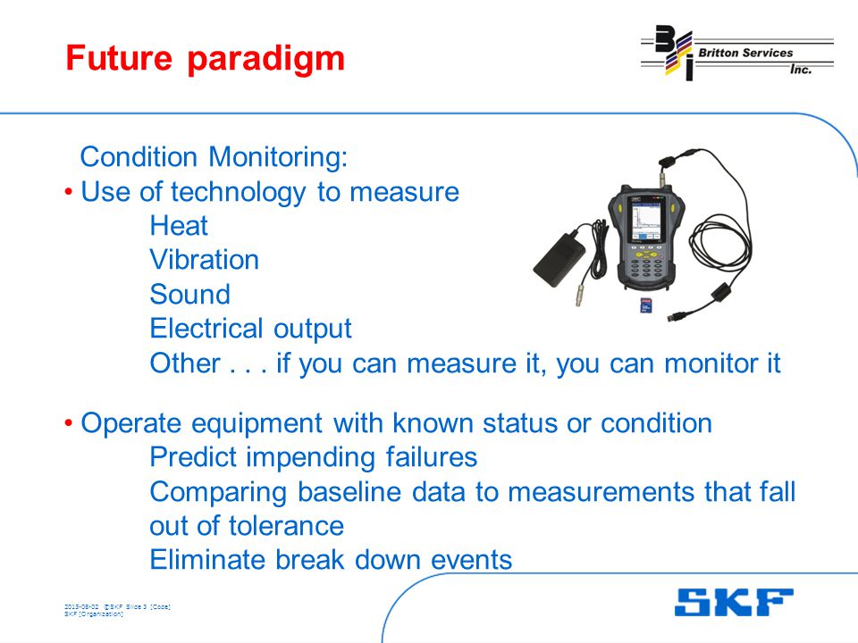 ©SKFSlide 3 [Code] SKF [Organization] Future paradigm Condition Monitoring: Use of technology to measure Heat Vibration Sound Electrical output Other...